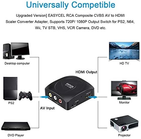 RCA u HDMI Converter sa HDMI i RCA kablovima, Easycel Composite u HDMI Converter, CVBS / AV do HDMI