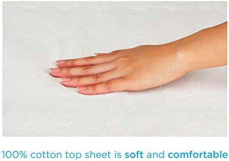 NOVA medicinski proizvodi vodootporna podloga za višekratnu upotrebu sa mekim gornjim slojem kože od pamuka, krevetom za inkontinenciju koji se može prati i prekrivačem površine, Super upijajućim, 17x 24