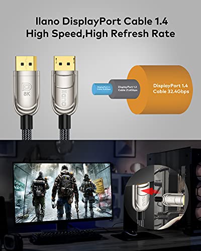 8K DisplayPort 1.4 Kabel 16,5ft, Llano DP 1.4 kabl sa zasunama 32.4Gbps 240Hz visoko osvježavajuće