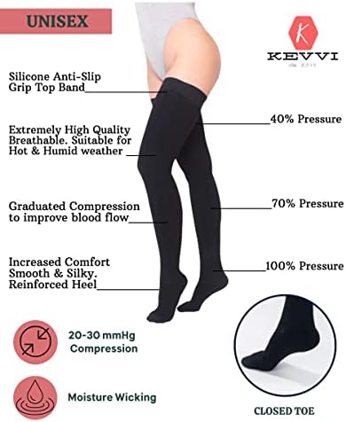 KEVVI-kompresijske čarape za žene & muškarci, Ted čarape za crijevo 20-30 mmHg, kompresijske čarape ženske uske visoke, potporno crijevo