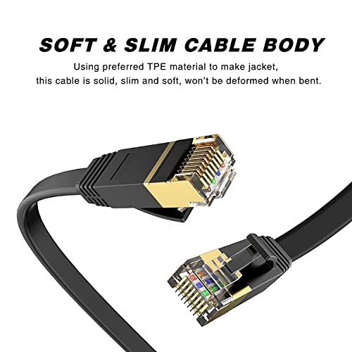 LEKVKM Cat 6 Ethernet kabl 6 ft 2parks brzi RJ45 Internet kabl za spoljašnju & unutrašnja
