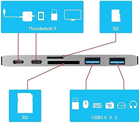 Wjccy multifunkcionalni USB-C Hub ,USB Hub 6 u 1 Tip-C USB-C HUB Adapter Dual USB 3.0 Port