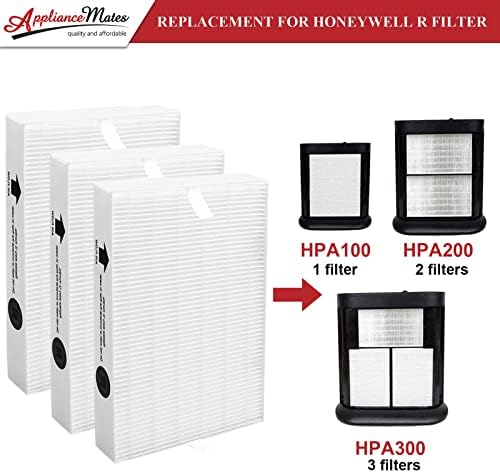 ApplianceMates HPA300 HEPA zamjenski filter R / A za med za pročišćivač zraka, 3-pack Hepa Filter R i prefilter 6-paketa unaprijed reza