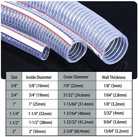 Xifowe 1-1 / 2 id x 1ft čelična cijev čistačice usisana PVC vinilna fleksibilna cijev, visokotlačno otporno