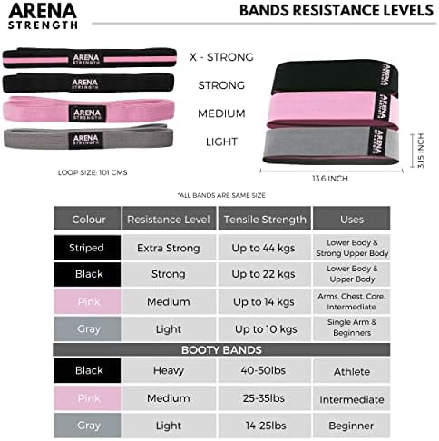 Arena Strength resistance Bands & Vježba kartica Deck Bundle | Plijen bendova, dugo tijelo bendova, Plijen vježbe kartica Deck & amp; Body Vježba kartica Deck.