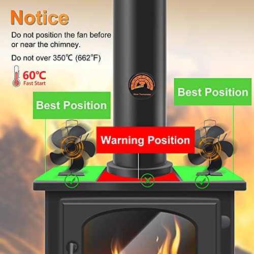 EJEAS ventilator peći na toplotu, 5 lopatica tihi ventilator peći na drva koji cirkuliše topli