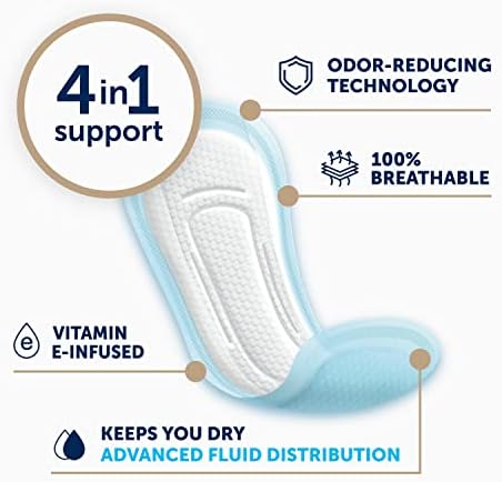 FitRight Fresh Start Postporođajni i Inkontinencijalni jastučići za žene, jastučići za curenje bešike preko noći sa snagom kontrole mirisa ARM & amp; HAMMER