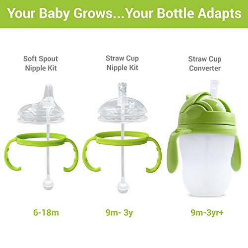 Anpei Sippy Cup Meki izliv prelazni paket bradavica kompatibilan sa Comotomo flašicama za bebe,