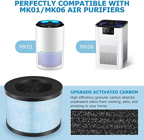 2 Pakovanje MK01 MK06 True Hepa zamjenski filter Kompatibilan je s aroeve mk01 MK06 i Kloudi DH-JH01Air,