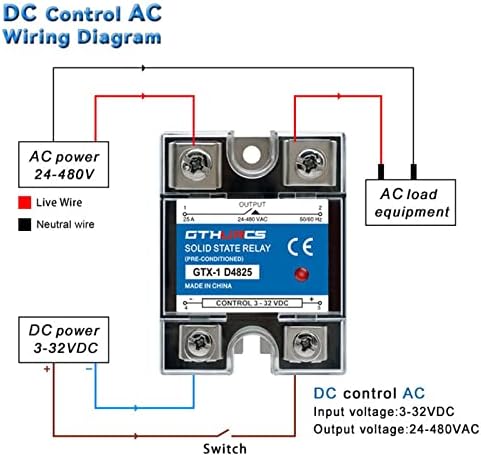 10a 40a da jednofazni DC kontrola hiplota 3-32VDC Control 220V AC SSR-10DA 25DA 40DA SOLIDNI State relej DC-AC 1kom, Veličina: 40A)
