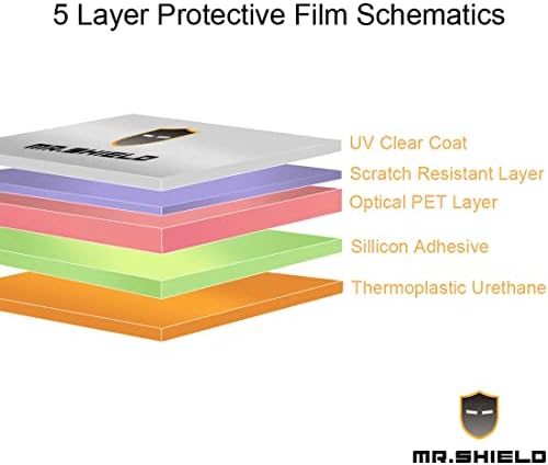 Mr.Shield [3-pack] Zaštitnik ekrana za Sony Alpha A7RIII A7Riv A7R3 A9 A7RII A7SII A77II RX100