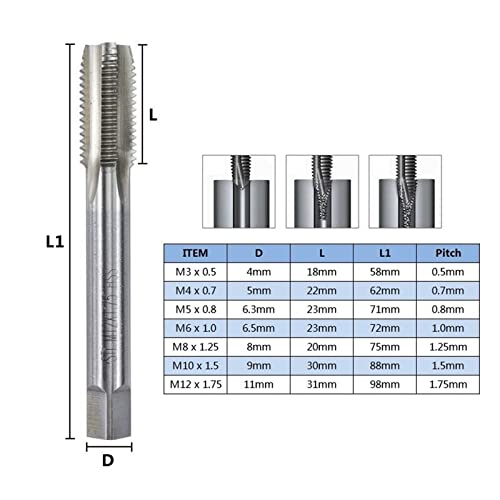 Zaahh čelični vijak M2 / m2.5 / m3 / m4 / m5 / m6 / m7 / m8 / m9 / m10 / m12 / m14 / m16 metric tap ručni alati 1pcs