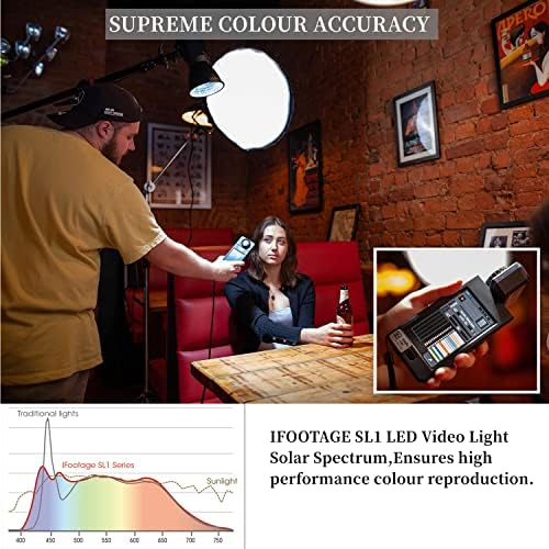 IfootAge SL1 320DN LED video svjetlo, kontinuirano LED rasvjeta sa dnevnim svjetlom 5600K, CRI 98 +,