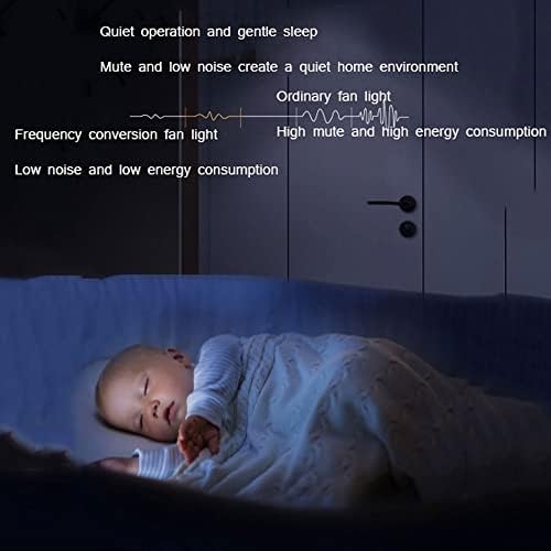 CCTUNG bijeli dječji stropni ventilator sa svetlom za spavaću sobu, unutrašnji ukrasni stropni ventilator za