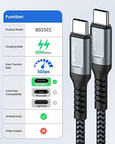 Sunguy 5Gbps Kratki USB C do USB C kabel 1ft, 60W USB 3.0 Tip C Brzo punjenje Kabl najlonj pletenica Kompatibilan