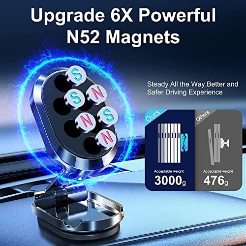 Sunflous 2023 Nova legura za nadogradnju preklopiva magnetske magnet, 【Super magnet】 Magnetic 360 ° nosač telefona automobila, univerzalna montaža automobila za nadzornu ploču, sklopivi magnetni nosač za automobil