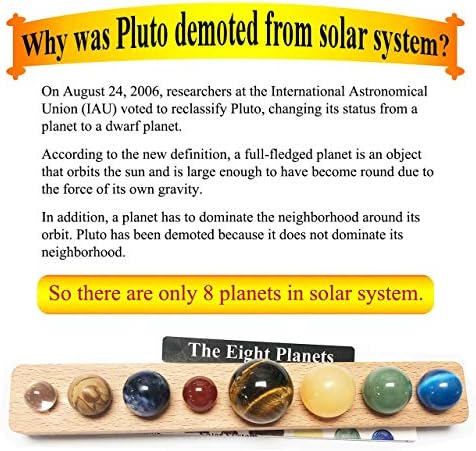 Top Plaza snop - 2 predmeta: Solarni sistem planeti ured Početna Decre Decor Cleaning Kristali Kamene