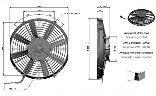 GC Hlađenje 90050188-11 Mid Performance Električni ventilator ventilatora