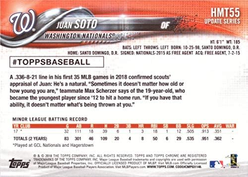 2018 FAPPS Ažuriraj Chrome Baseball HMT55 Juan Soto Rookie Card