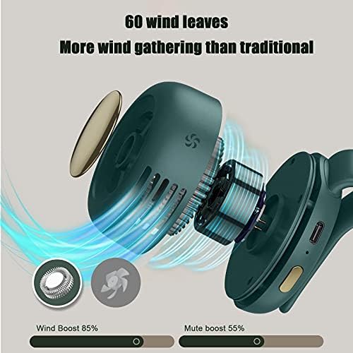 OROS Mini Clip ventilator, ventilator kolica prijenosni ventilator bez rukava, USB ventilator, punjivi pogon, za torbu za odjeću stolni kolica za stol