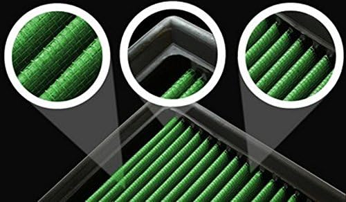 Zeleno tw75 univerzalni filter Twister standard TW75 A