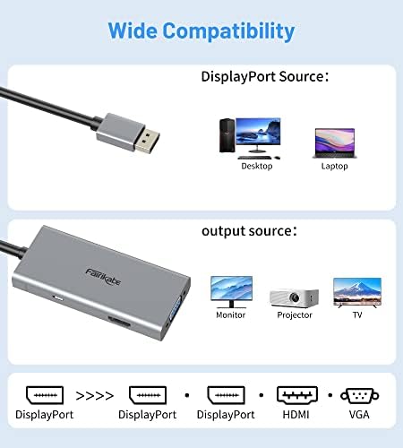 Faikabe DisplayPort do HDMI 4K 60Hz, DisplayPort razdjelnik na dvostruki prikaz Port HDMI VGA adapter