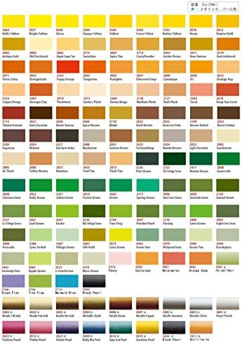 Delta Creative Ceramcoat akrilna boja u poročanju boja, 2068, Božićno zeleno