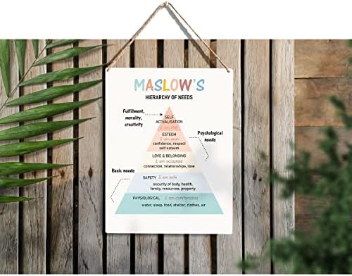 Maslowova hijerarhija potreba za drva Znak mentalnog zdravlja drveni znakovi rustikalni viseći plak Početna ured zidne umjetnosti 8 x 10, savršen potpisnički zid za uredu za domaće terapeut