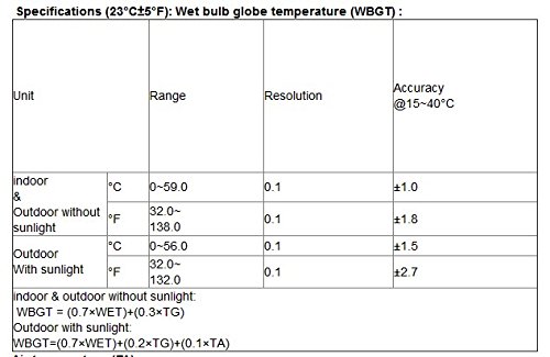 GOWE precizna temperatura mjerenja Tester za tester za toplotu Stres WBGT metar