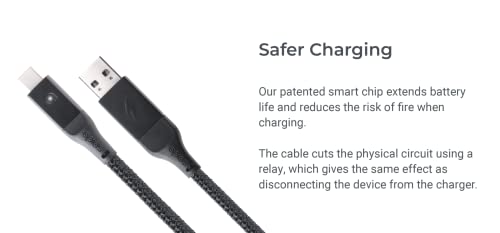 APIES ™ pametni kabel USB A do USB C Samo telefon koji štiti vaš život baterije Android punjenje kabela