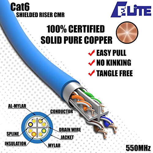 Elite Cat6 oklopljeni uspon, 1000ft, F/UTP 23AWG, čvrsti goli bakar, 550MHz, ul certifikat, ul-LP certifikat, kolut za rasuti Ethernet kabl, Crni