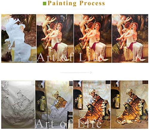 80-1500 dolara ručno oslikali nastavnici umjetničkih Akademija - umjetničke slike y Alqueria Valenciana