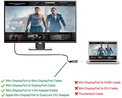 USBCELE USB-C do Mini DisplayPort adapter, USB tip C do mini prikaz Port 4K adapter za kabel za Macbook Pro, IMAC, LED kino prikaz i više