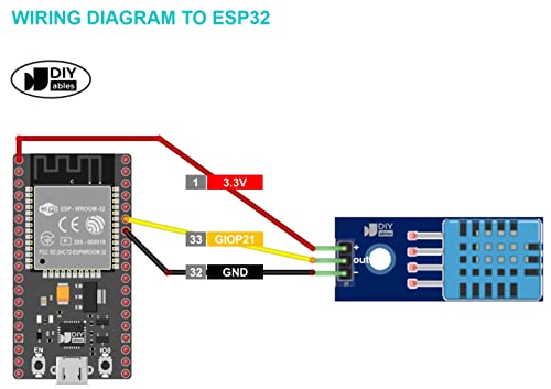 Diyables Dht11 senzor Temperature i vlažnosti modul za Arduino, ESP32, ESP8266, Raspberry Pi, 2 komada