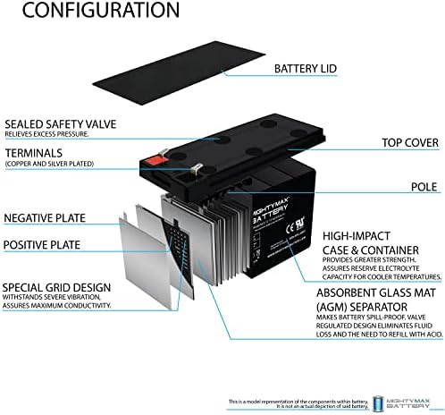 12V 8Ah kompatibilna baterija za APC rezervne uspone ES BE725BB UPS - 10 pakovanja