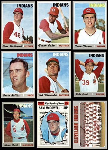 1970. Topps Cleveland Indijanci tim Cleveland Indijanci Ex / MT + Indijanci