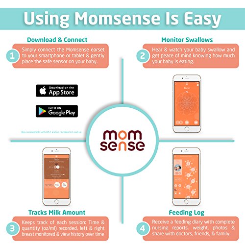 Monitor Momsense Baby Dosening Nova 2018-24 Naljepnice i proširena garancija: Aplikacija pametnih telefona za praćenje, nadgledanje i mjerač za snimanje sa evidentima sa zašiljenim putem i senzorom za bebe sa naljepnicama