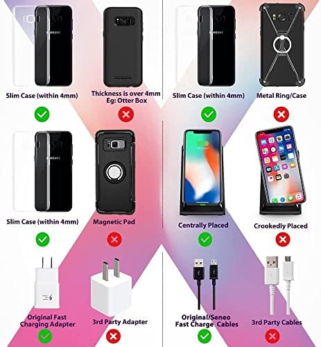 Bežični punjač za Apple iPhone 14| 13 | 13 Mini | 13 Pro / 13 Pro Max / 12 Mini | 12 Pro Max | 11 | Xs