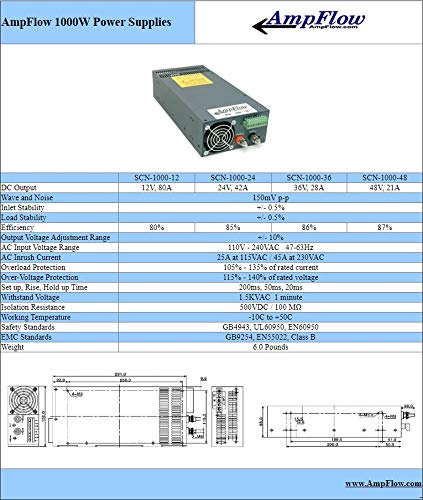 AMPFLOW SCN-1000-12 1000W, 80A, 12V DC paralelno napajanje