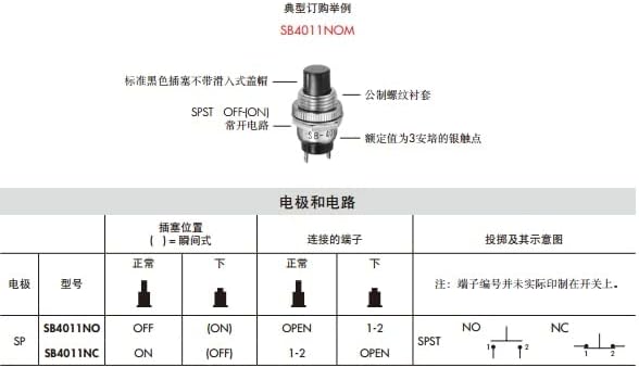 Originalni uvoz Japan NKK Day Open Gumb Switch NIKKAI SB-4011N / O Normalno otvoreno