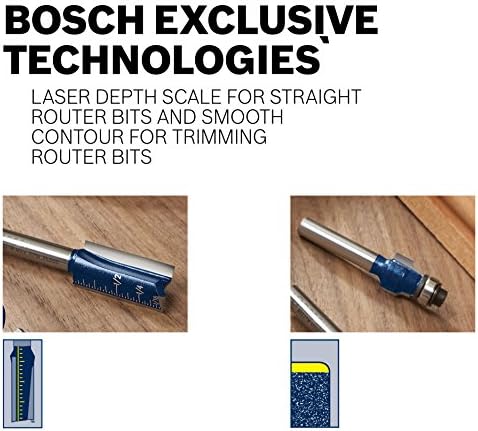 Bosch 85496m 3/8 in. x 5/8 in. Carbide je nakrajan zrnca