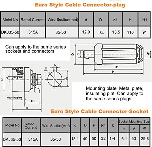 Priključak za zavarivanje kablova za zavarivanje, 2 set DKJ35-50 priključak za zavarivanje kabela i utičnicu,