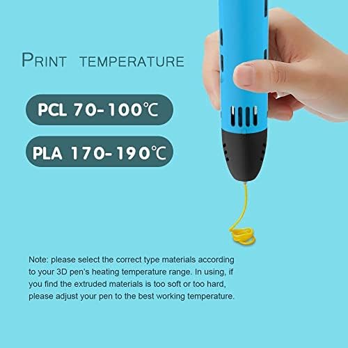 N / A 20 kom / pakiranje 50m 3D olovke FILENAMENTI PLA PCL 1,75 mm Prečnik 5 metara / roll 3D olovka