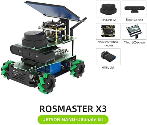 Jetson Nano 4GB ROS Robot Lidar Mapiranje navigacijskog dubine slike 3D analiza Mecanum kotač Python