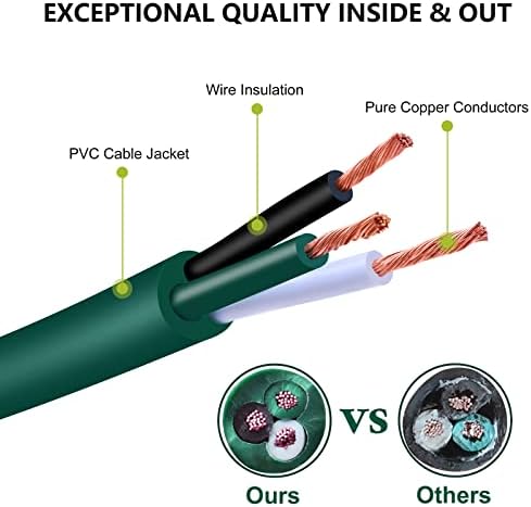50 FT zatvoreni / vanjski produžni kabel, zelena 16/3 SJTW 3 PRONG utikač, vodootporan i otporan na vremenski otporan, dodatak za napajanje za vrt i uređaje, ul popisu