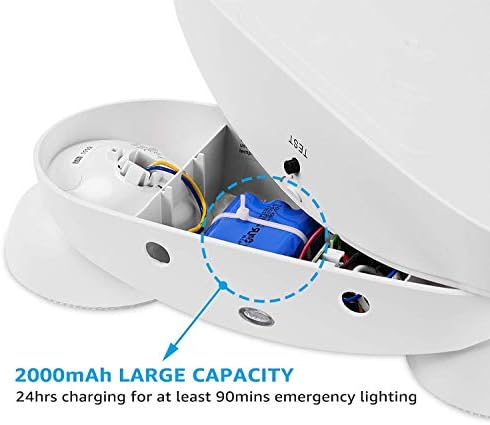 Leonlit LED vanjski hitni svetlo za hitne svetle crvene izlazne znakov, 2-pakovanje LED mokrim lokaciji Vanjska hitna lampica, podesive glave i 4-pakovanje čistog ivica zapaljenog svjetla za nuždu, sigurnosna kopija baterije za jedno lice
