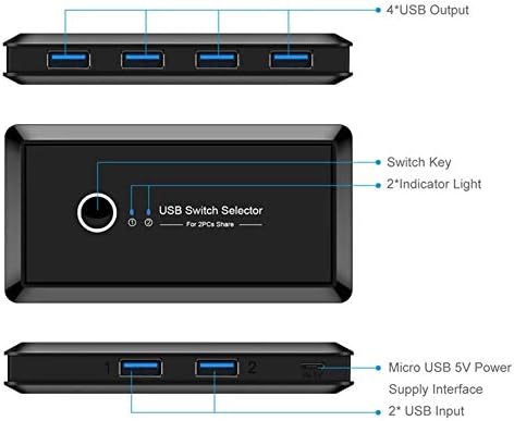 XXXDXDP USB 3.0 selektor čvorišta prekidača 2 kom dijeljenje 4 uređaja za štampač miša sa tastaturom