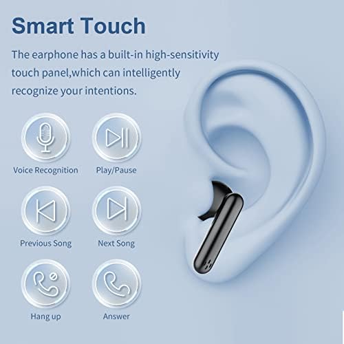 BETMI-prave bežične slušalice-Bluetooth slušalice u Uhu5.3-40h vrijeme reprodukcije, IPX5 vodootporni TWS